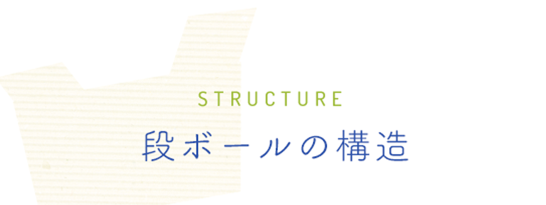 段ボールの構造